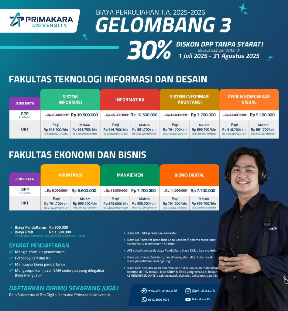 Biaya kuliah Universitas Primakara Gelombang 3